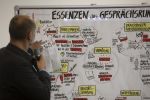 2. Vernetzungstreffen der Preisrichter:innen Österreichs